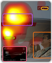 Area of Interests Detection